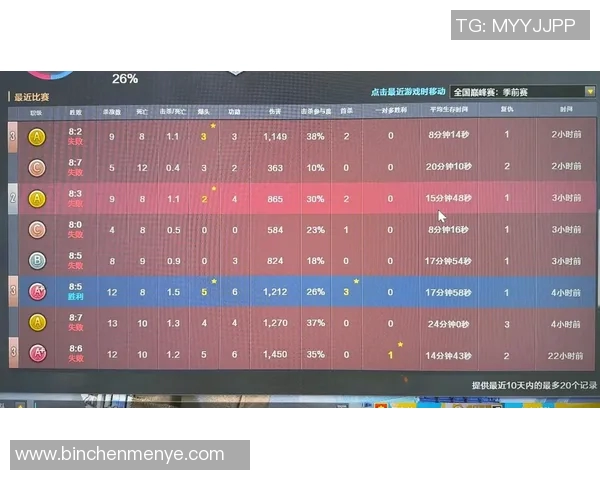 cf职业比赛规则-CF职业比赛规则详解-cf职业比赛规则 cf职业比赛规则-CF职业比赛规则详解-cf职业比赛规则